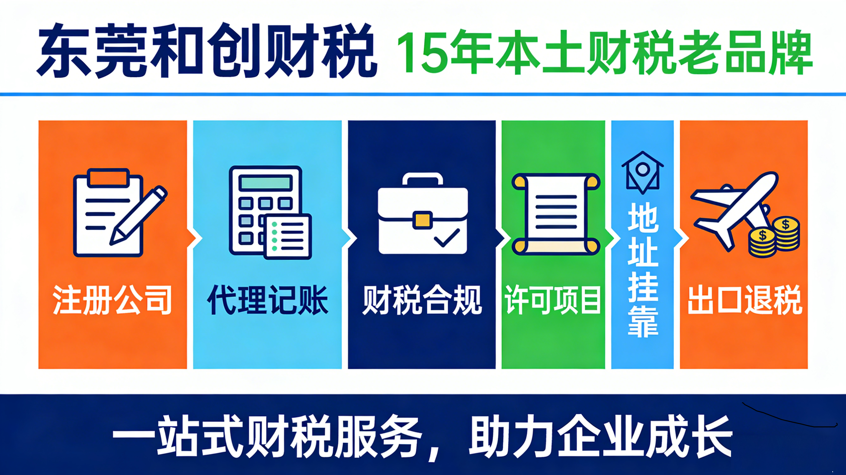 潮州审计报告